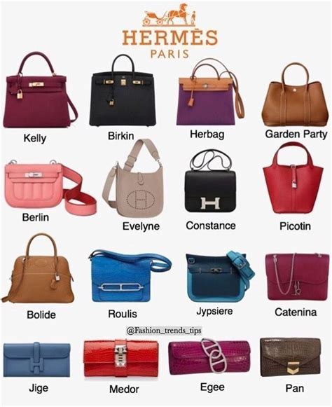 new hermes bag model|hermes top handle bags 2022.